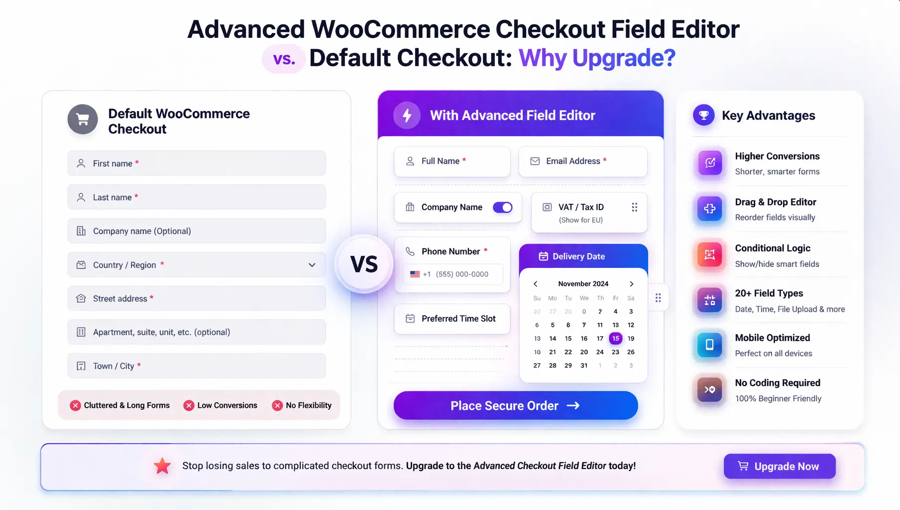 Advanced WooCommerce Checkout Field Editor vs default WooCommerce checkout – a complete comparison of capabilities for store owners deciding whether to upgrade their checkout customization in 2026
