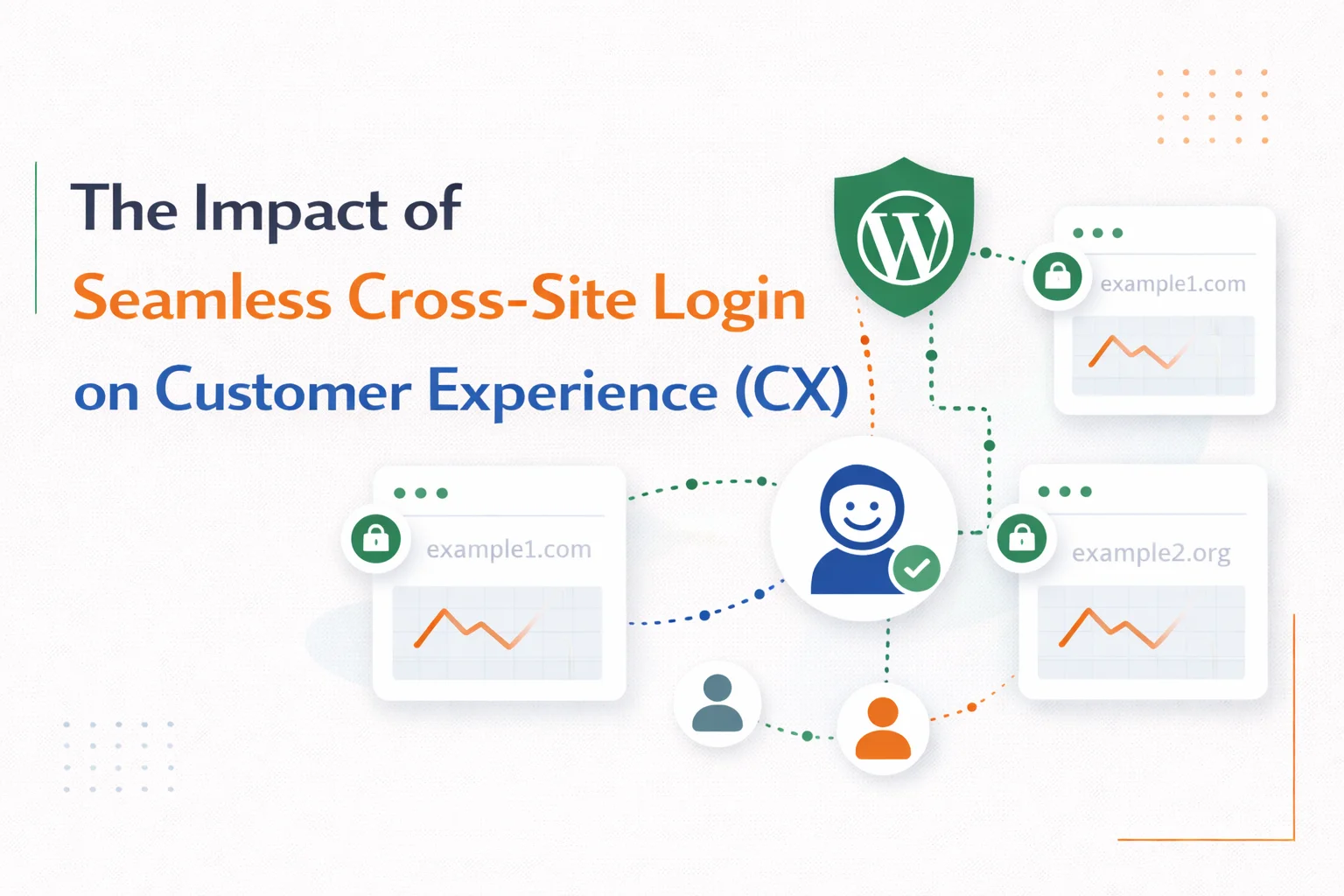 The impact of seamless cross-site login on customer experience – how WordPress SSO improves CX loyalty and brand cohesion across multi-site networks with lessons from Google Apple and Amazon unified login strategy 2026