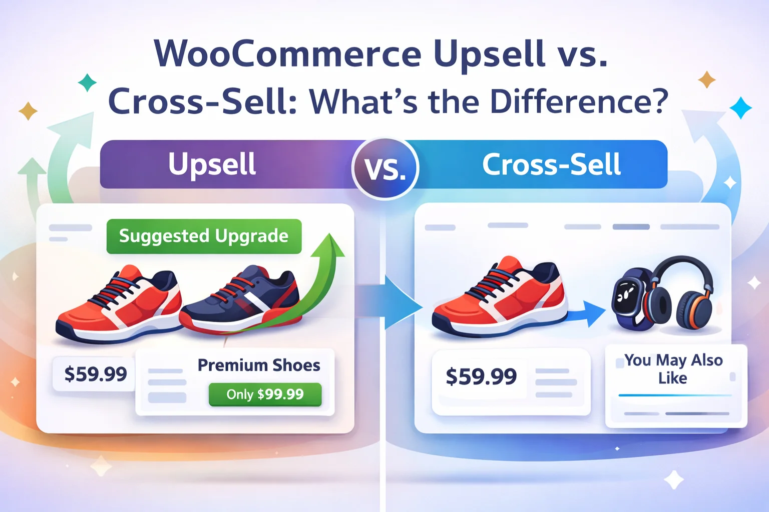 WooCommerce Upsell vs Cross-Sell – what is the difference and when to use each strategy