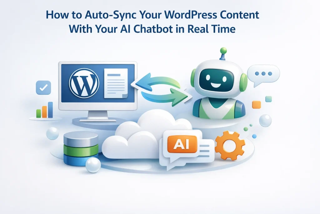 06 cover 20260412 170044 how to auto sync your wordpress content with you