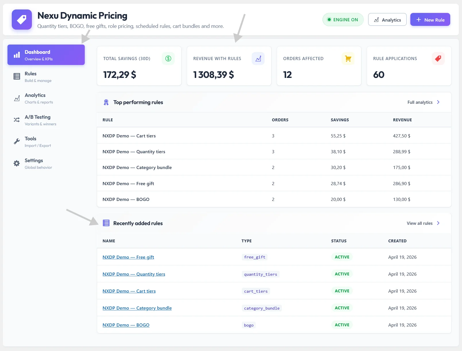 Nexu Dynamic Pricing plugin dashboard tab overview in WordPress admin