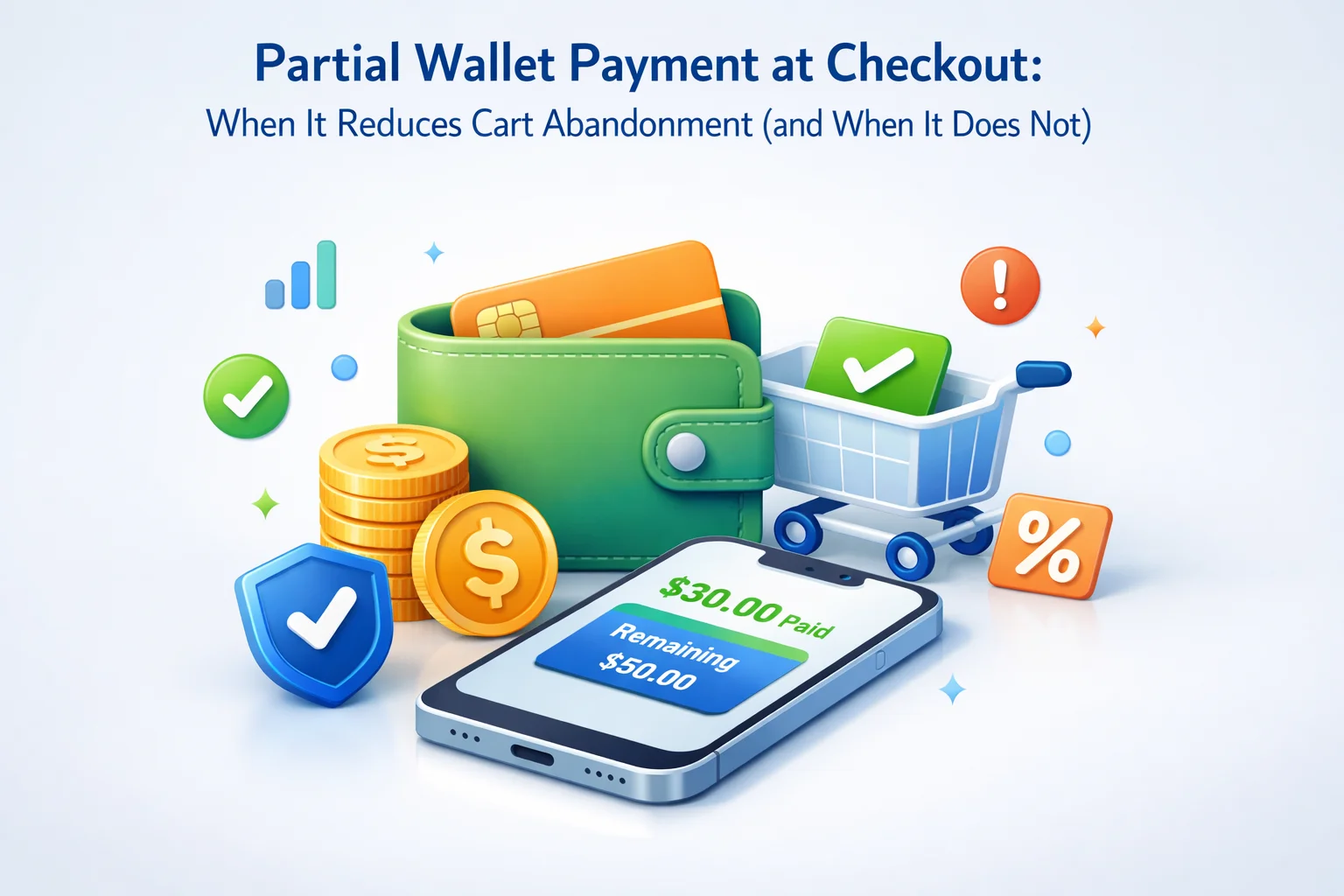 Partial wallet payment at WooCommerce checkout reducing cart abandonment when hybrid wallet and card totals are clear – smart wallet balance coverage split payment UX mobile cart recovery 2026