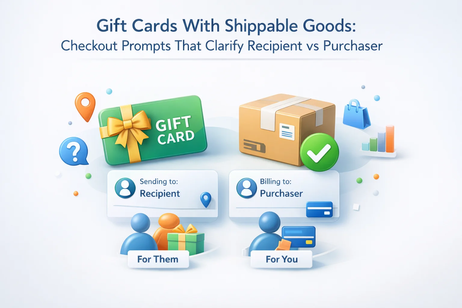 WooCommerce gift card shippable goods checkout recipient purchaser prompts mixed cart 2026